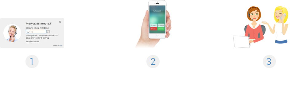 Chaser — сервис мгновенного обратного звонка с сайта